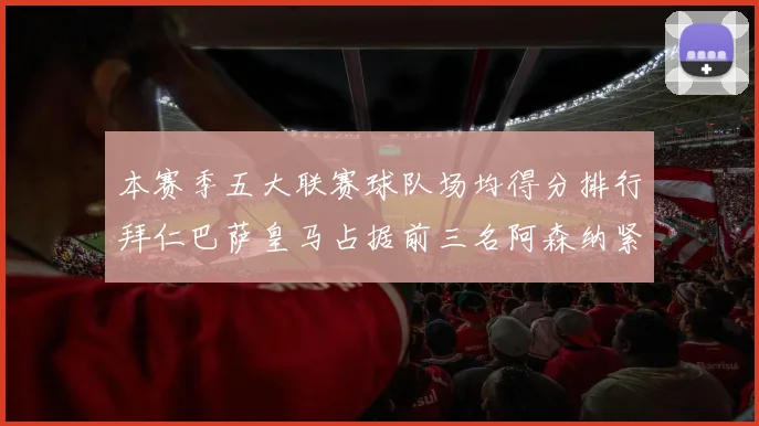 本赛季五大联赛球队场均得分排行拜仁巴萨皇马占据前三名阿森纳紧随其后位列第五